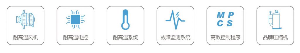 高溫除濕機(jī)DY-6480GW